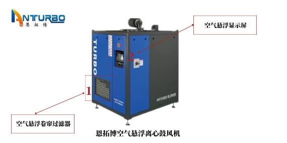 空氣懸浮離心鼓風(fēng)機卷簾過濾器壓差多少要更換？