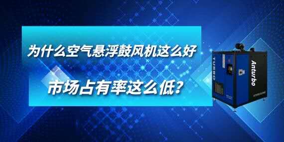 為什么空氣懸浮鼓風(fēng)機(jī)這么好，市場占有率這么低？